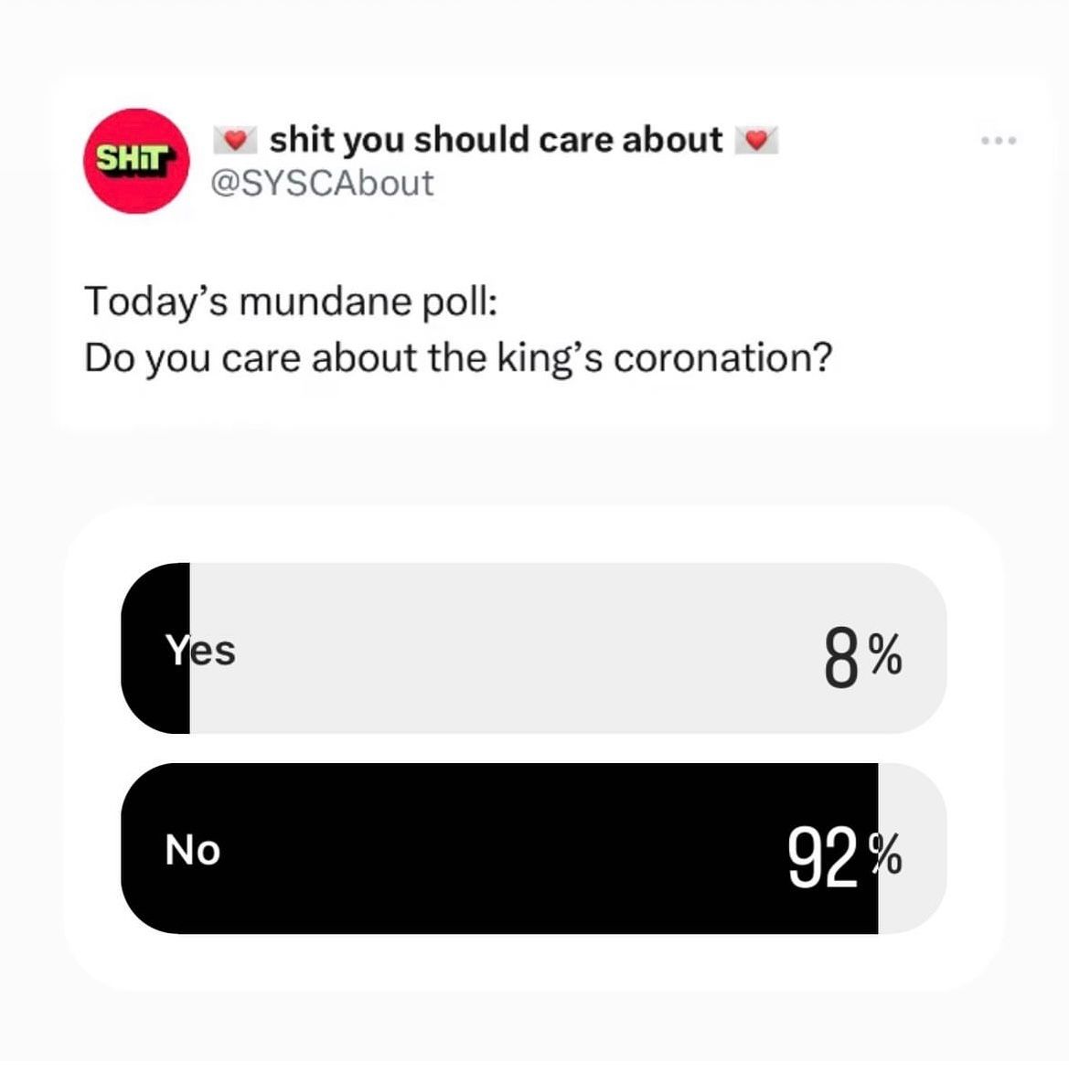 Shit You Should Care About - Kiwi media brand conquering instagram?