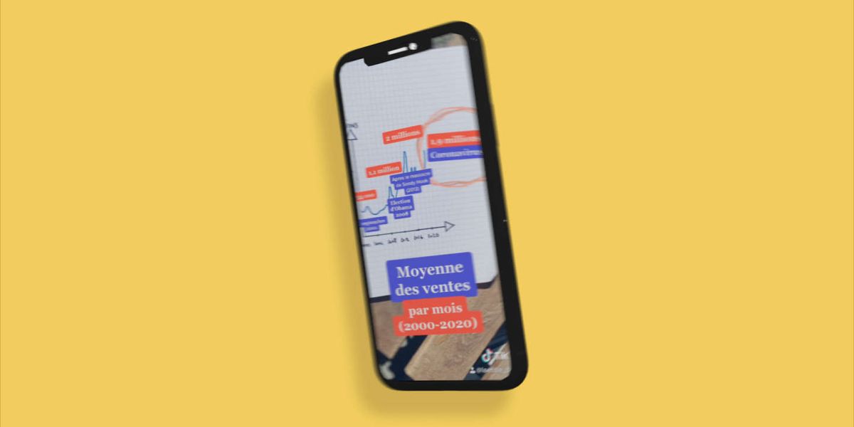 Le Monde through a magnifying glass: a brief story of the French media and a review of their strategy to attract Gen-Z readers